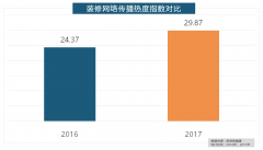 <b>罗瓷砖、东鹏瓷砖、诺贝尔瓷砖、蒙娜丽莎瓷砖</b>