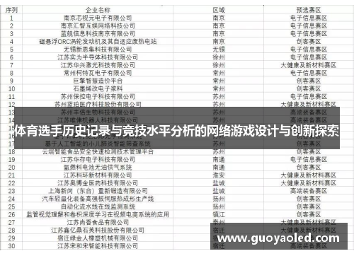 体育选手历史记录与竞技水平分析的网络游戏设计与创新探索