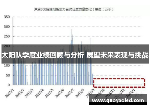 太阳队季度业绩回顾与分析 展望未来表现与挑战