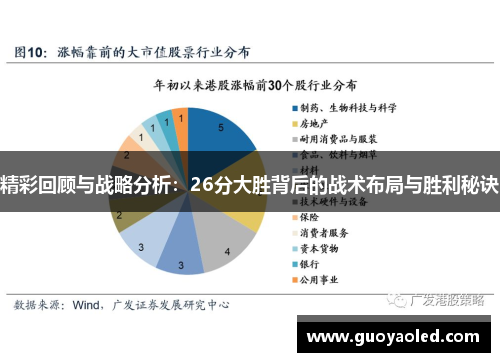 精彩回顾与战略分析：26分大胜背后的战术布局与胜利秘诀