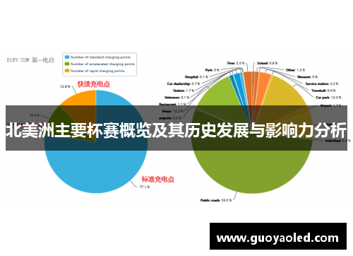 北美洲主要杯赛概览及其历史发展与影响力分析 北美洲主要杯赛概览及其历史发展与影响力分析