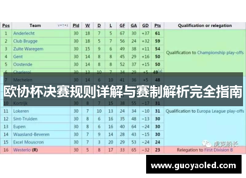 欧协杯决赛规则详解与赛制解析完全指南