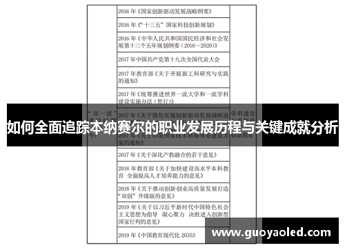 如何全面追踪本纳赛尔的职业发展历程与关键成就分析